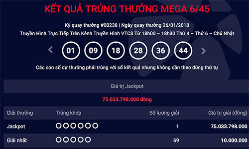 Kết quả sổ xố Vietlott 26/1: Đã có người may mắn trúng giải 75 tỷ đồng