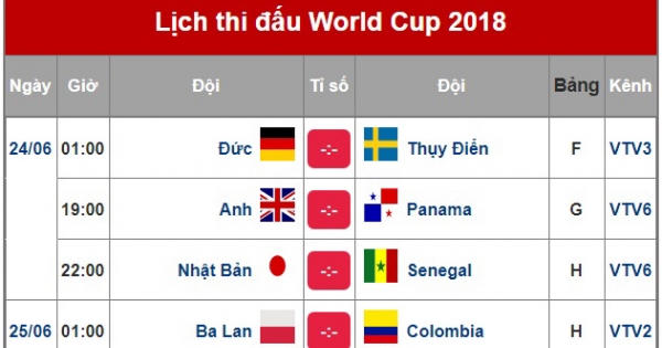 Lịch thi đấu World Cup 2018 hôm nay (24/6): Anh, Nhật Bản, Colombia ra quân Lịch thi đấu World Cup 2018 hôm nay (24/6): Anh, Nhật Bản, Colombia ra quân