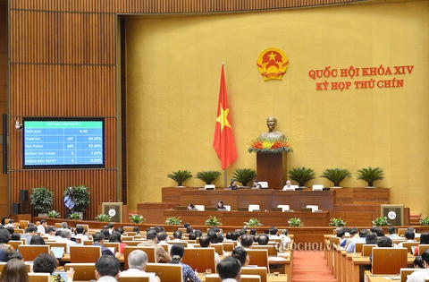 Thành lập Phòng giám định kỹ thuật hình sự thuộc Viện KSND tối cao