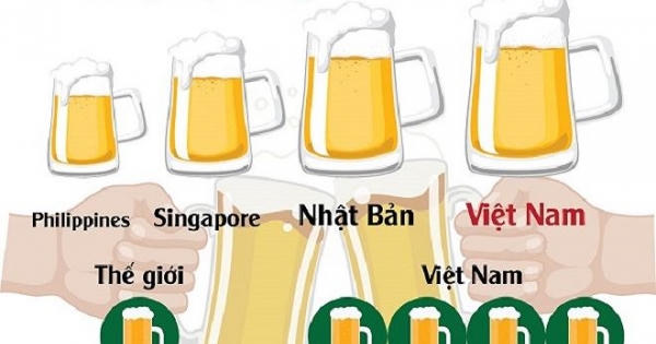 Xây dựng Luật Phòng chống tác hại của rượu bia: Không thể thấy khó, mà không làm