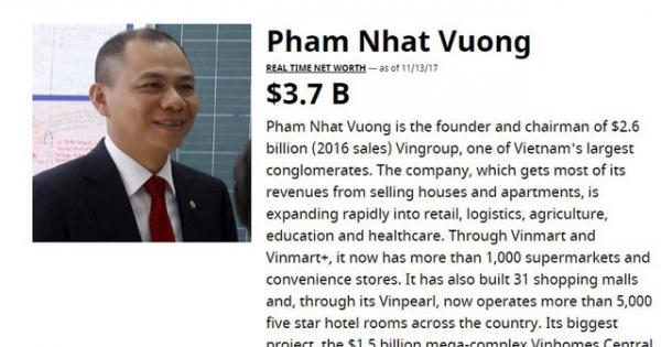 Tỷ phú Việt vượt ông Donald Trump, chi 400 tỷ đồng vợ sếp ngân hàng lọt top người giàu Tỷ phú Việt vượt ông Donald Trump, chi 400 tỷ đồng vợ sếp ngân hàng lọt top người giàu