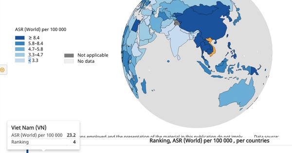 Vì sao ung thư gan tại Việt Nam xếp thứ 4 thế giới?