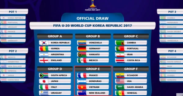 Lịch thi đấu và truyền hình trực tiếp giải U20 thế giới