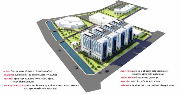 Địa ốc 24h: Dự án BV đa khoa Phương Đông bị đình chỉ, phường Thanh Trì để trạm trộn bê-tông không phép hoạt động