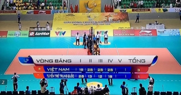 Tuyển bóng chuyền nữ Việt Nam vs trẻ Trung Quốc: Tuyệt vời cho các các cô gái Việt Nam