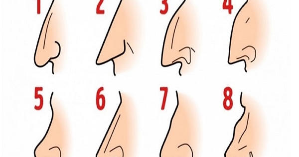 Xem 15 tướng mùi đàn ông, phụ nữ đoán vận mệnh, giàu sang