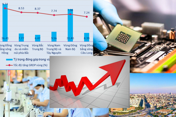 Một số giải pháp thúc đẩy tăng trường GRDP trong năm 2026 Một số giải pháp thúc đẩy tăng trường GRDP trong năm 2026