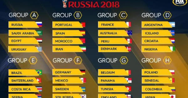 Người hâm mộ nghi ngờ lễ bốc thăm World Cup 2018 gian lận