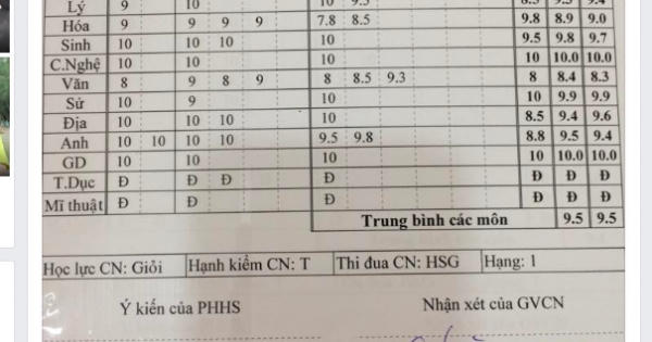 Tại sao ai cũng thích khoe con? Tại sao ai cũng thích khoe con?