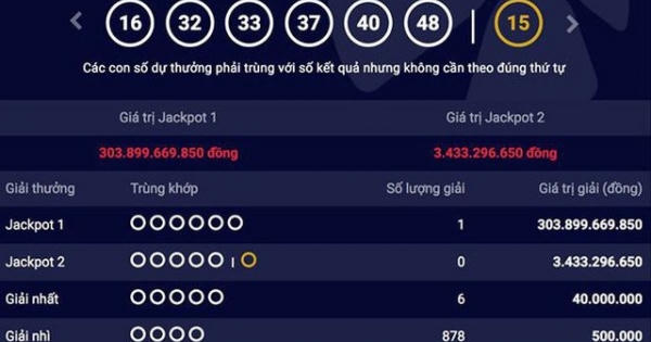 Vé độc đắc Vietlott 105 tỷ đồng tiêu tán, bí ẩn số phận Jackpot 304 tỷ đồng