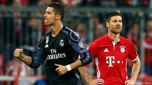 Lịch thi đấu, tường thuật trực tiếp Tứ kết Champions League