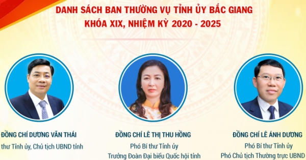Infographics: Danh sách Ban Thường vụ Tỉnh ủy Bắc Giang khóa XIX, nhiệm kỳ 2020 - 2025