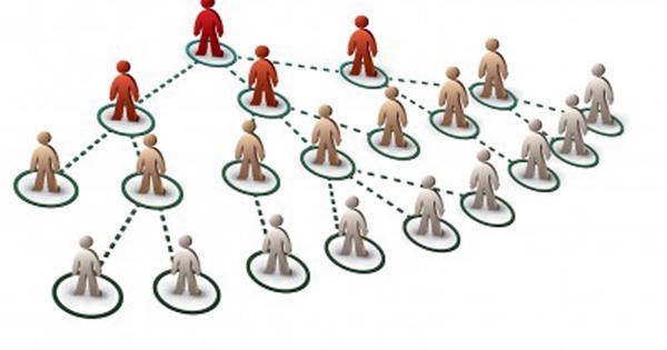 Hà Nội kiểm tra 21 doanh nghiệp bán hàng đa cấp