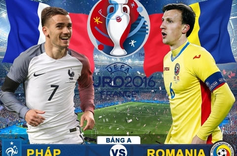 Toàn cảnh Pháp vs Romania: Kịch tính đến phút cuối