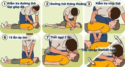 Hà Nội: Bé gái 8 tuổi đuối nước do tắm bồn
