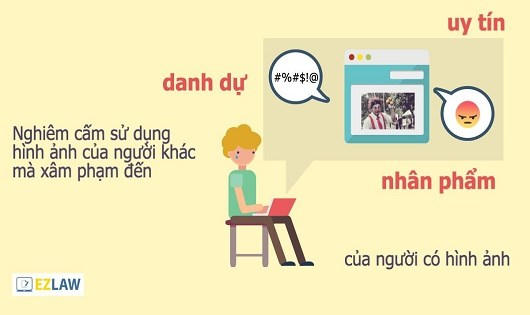 Bảo vệ hình ảnh cá nhân: Muốn kiện khó đủ trăm bề Bảo vệ hình ảnh cá nhân: Muốn kiện khó đủ trăm bề