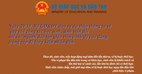 Infographic: Đại biểu Quốc hội phản ứng mạnh trước dự thảo "Sinh viên bán dâm 4 lần" bị đuổi học của Bộ GD&ĐT