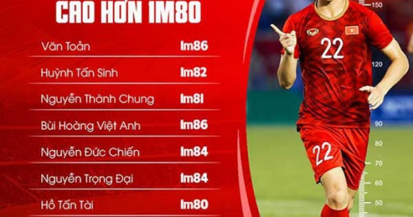 Bóng đá Việt Nam ‘thoát lùn’ từ khi nào?
