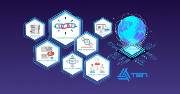 Giải pháp cho giáo dục trực tuyến mới trên nền tảng blockchain Giải pháp cho giáo dục trực tuyến mới trên nền tảng blockchain