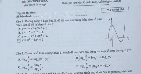 Đề thi môn Toán THPT quốc gia 2017 và gợi ý lời giải