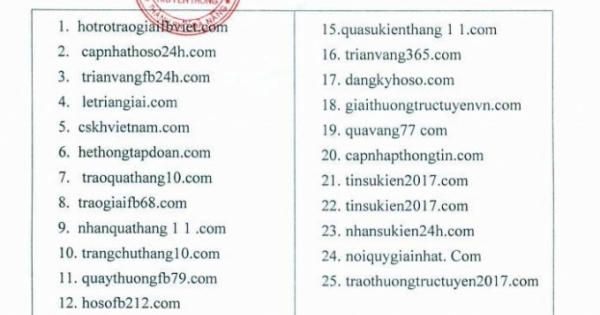 Điểm mặt 25 website lừa đảo "trúng thưởng" để bẫy nạn nhân Điểm mặt 25 website lừa đảo "trúng thưởng" để bẫy nạn nhân