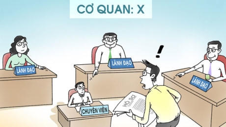 Loạn 'sếp' Loạn 'sếp'