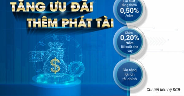 Tối ưu hóa lợi ích tài chính cho khách hàng