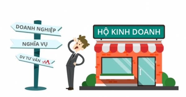 Đổi mới tư duy phát triển