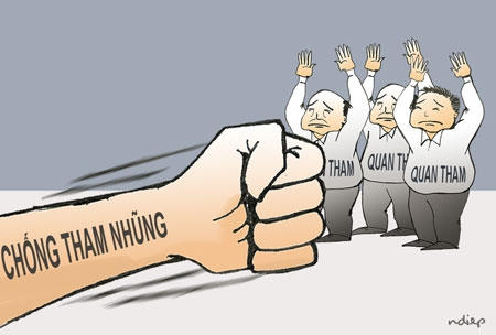 Nâng cao hiệu quả công tác phòng, chống tham nhũng, gian lận thương mại và hàng giả Nâng cao hiệu quả công tác phòng, chống tham nhũng, gian lận thương mại và hàng giả