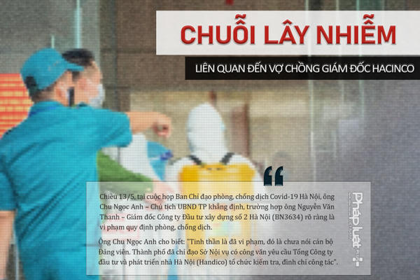 ​Trách nhiệm của tập thể Tổng Công ty Đầu tư phát triển nhà Hà Nội thế nào trong công tác phòng chống dịch?
