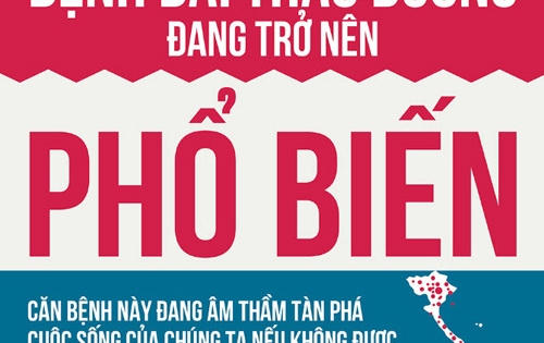 10 dấu hiệu cảnh báo bệnh đái tháo đường