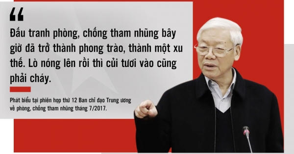 Thời cuộc và lòng yêu nước: Bài 4 - Đột phá từ thay đổi, sửa đổi các đạo luật Thời cuộc và lòng yêu nước: Bài 4 - Đột phá từ thay đổi, sửa đổi các đạo luật