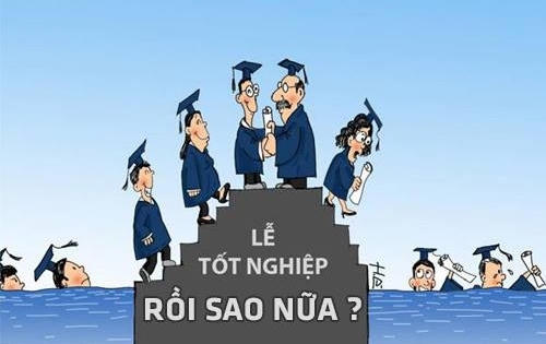 Bằng đại học: "Nếu không có cơ sở để sử dụng, hãy cất nó đi,...?"