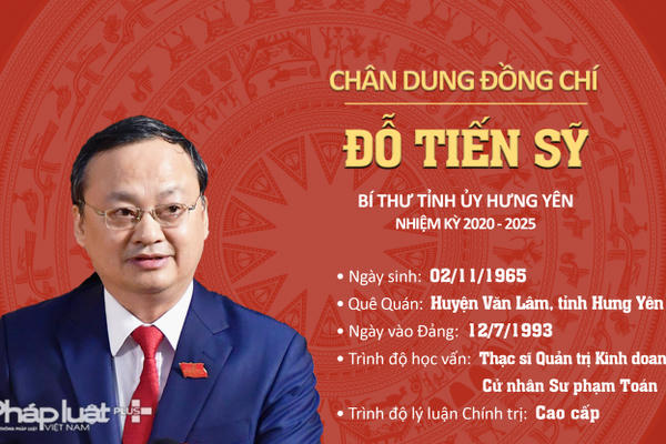 INFOGRAPHICS - Chân dung Bí thư Tỉnh ủy Hưng Yên Đỗ Tiến Sỹ