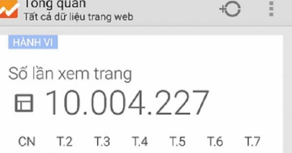 Pháp luật Plus vượt mốc 10 triệu lượt truy cập sau hơn 5 tháng ra mắt