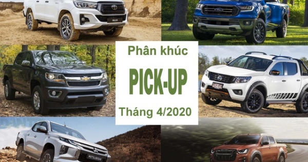Phân khúc bán tải tháng 4/2020: Đã khó càng thêm khó