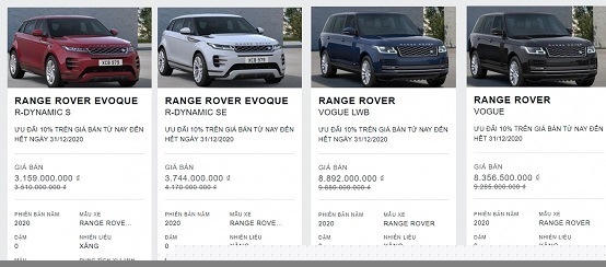 Tin kinh tế 8AM: Xe sang giảm gần 1 tỷ đồng; Vệ tinh 6G đầu tiên trên thế giới được phóng lên quỹ đạo