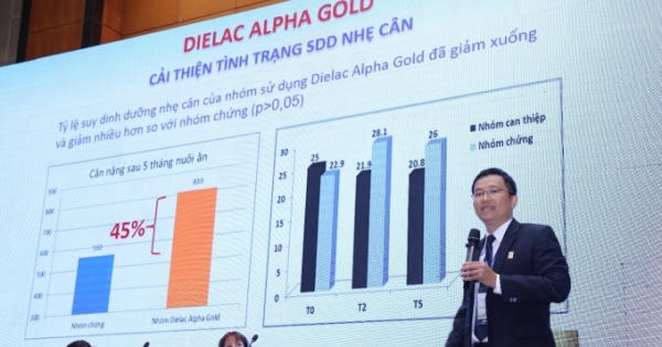 Vinamilk đồng hành tổ chức Hội nghị khoa học Nhi khoa toàn quốc lần thứ 22 Vinamilk đồng hành tổ chức Hội nghị khoa học Nhi khoa toàn quốc lần thứ 22