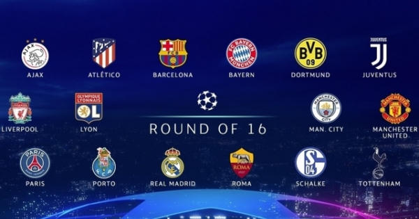 Xác định 16 đội bóng đi tiếp sau vòng bảng Champions League