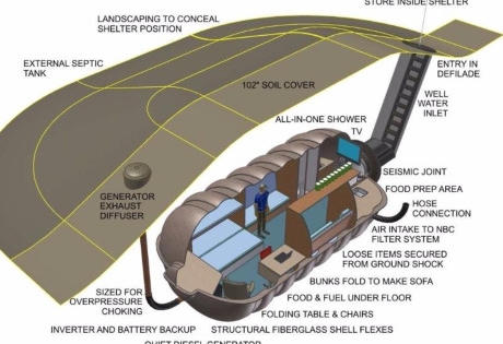 Sợ Triều Tiên, người dân Nhật đổ xô mua hầm trú hạt nhân Sợ Triều Tiên, người dân Nhật đổ xô mua hầm trú hạt nhân