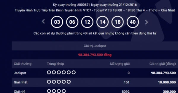 Ngày 23/12 nếu trúng Vietlott bạn sẽ có 98 tỷ đồng