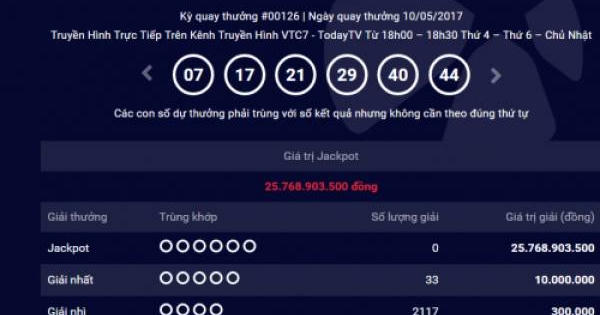 Kết quả Vietlott ngày 10/5: Giải thưởng Jackpot 25 tỷ đồng chưa có chủ
