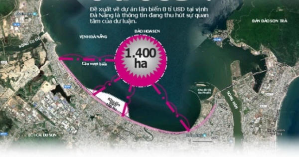 Dự án lấn biển 8 tỉ USD ở Đà Nẵng?