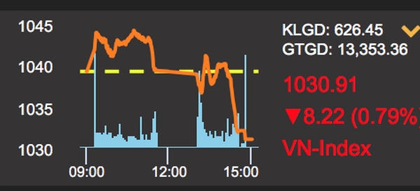 Một cú rung chuyển thị trường, "bà trùm" nữ trang Việt Nam "mất tiền"