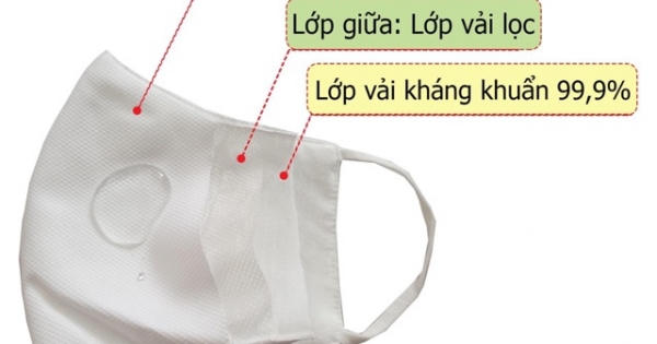 Để xuất khẩu trang kháng khuẩn đi thế giới cần các tiêu chuẩn nào? Để xuất khẩu trang kháng khuẩn đi thế giới cần các tiêu chuẩn nào?