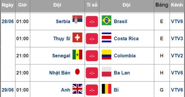 Lịch thi đấu World Cup 2018 hôm nay (28/6)