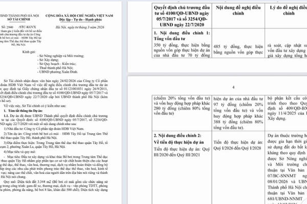 Dự án bể bơi HDB Tây Hồ: Chủ đầu tư xin tăng vốn lên 485 tỷ đồng, xin gia hạn đến năm 2028 Dự án bể bơi HDB Tây Hồ: Chủ đầu tư xin tăng vốn lên 485 tỷ đồng, xin gia hạn đến năm 2028