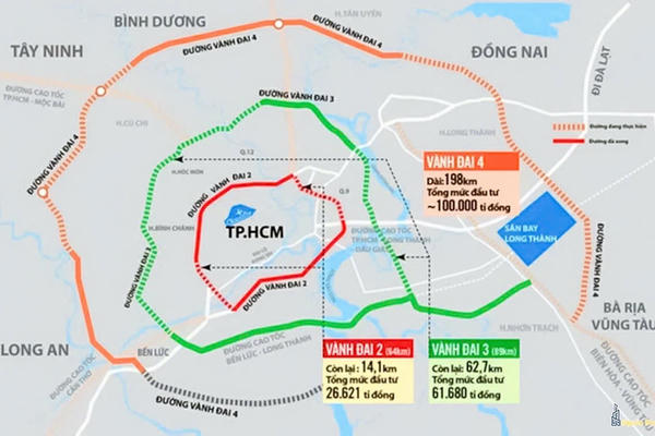 Đồng Nai mở đợt cao điểm kéo dài trong 100 ngày đêm thực hiện công tác bồi thường, giải phóng mặt bằng Đồng Nai mở đợt cao điểm kéo dài trong 100 ngày đêm thực hiện công tác bồi thường, giải phóng mặt bằng