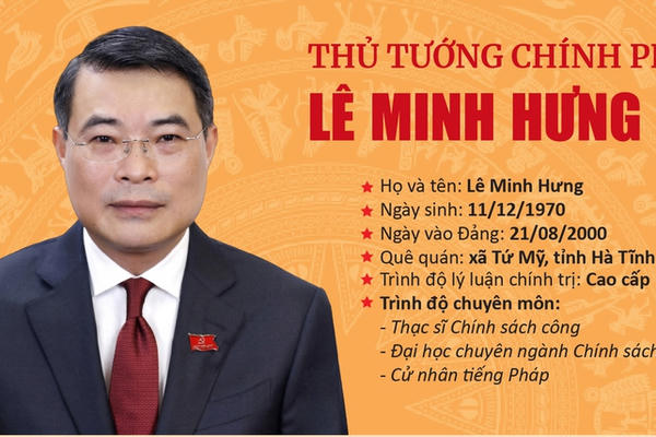 Đồng chí Lê Minh Hưng được bầu giữ chức Thủ tướng Chính phủ