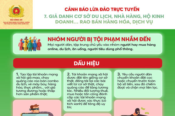 Bộ Công an Cảnh báo thủ đoạn lừa đảo mùa du lịch